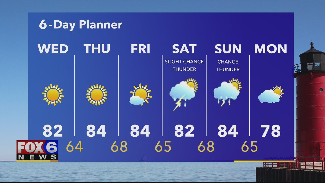 Weather webcast with Rob Haswell
