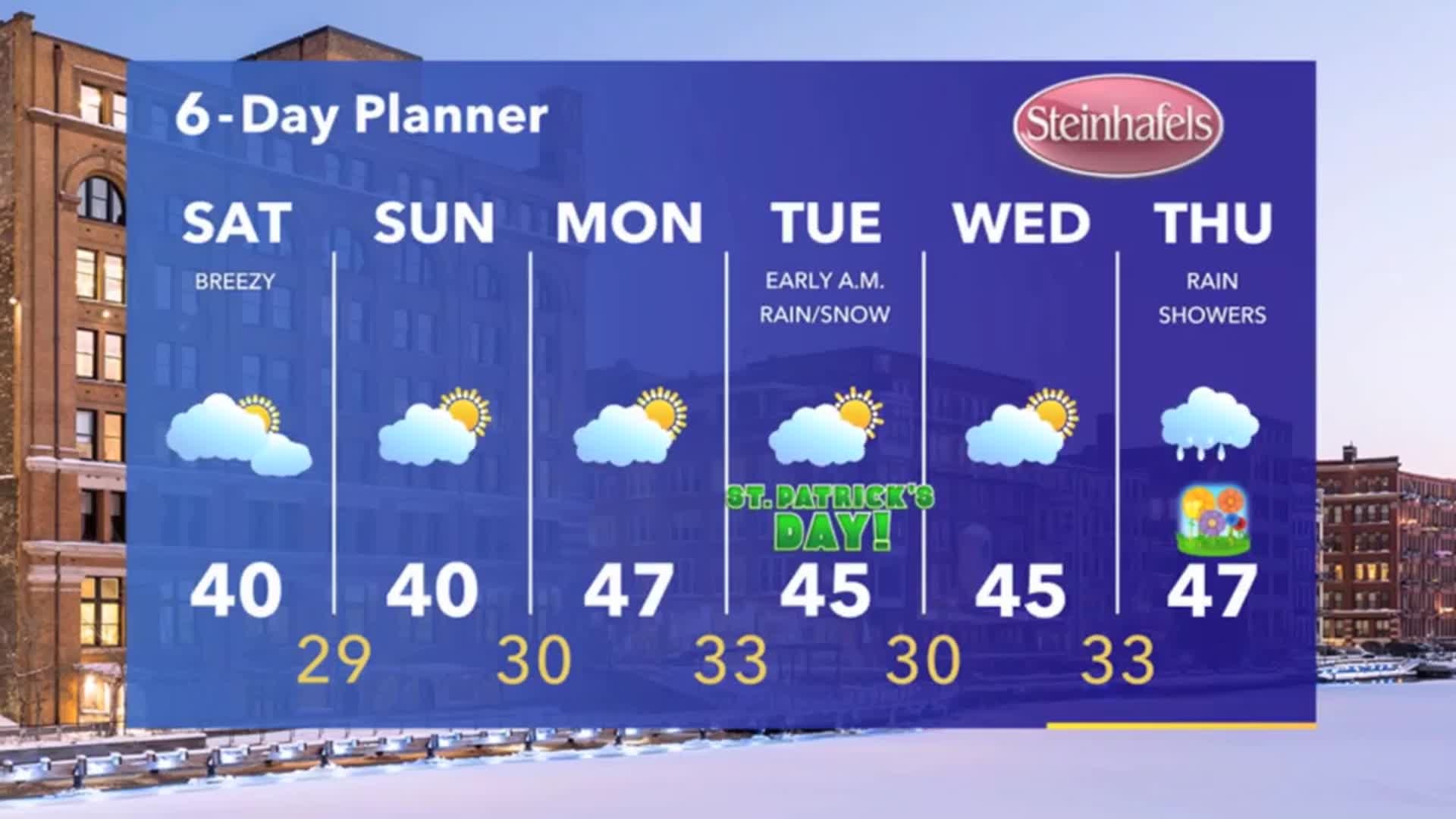 Weather Webcast with Stephanie Barichello