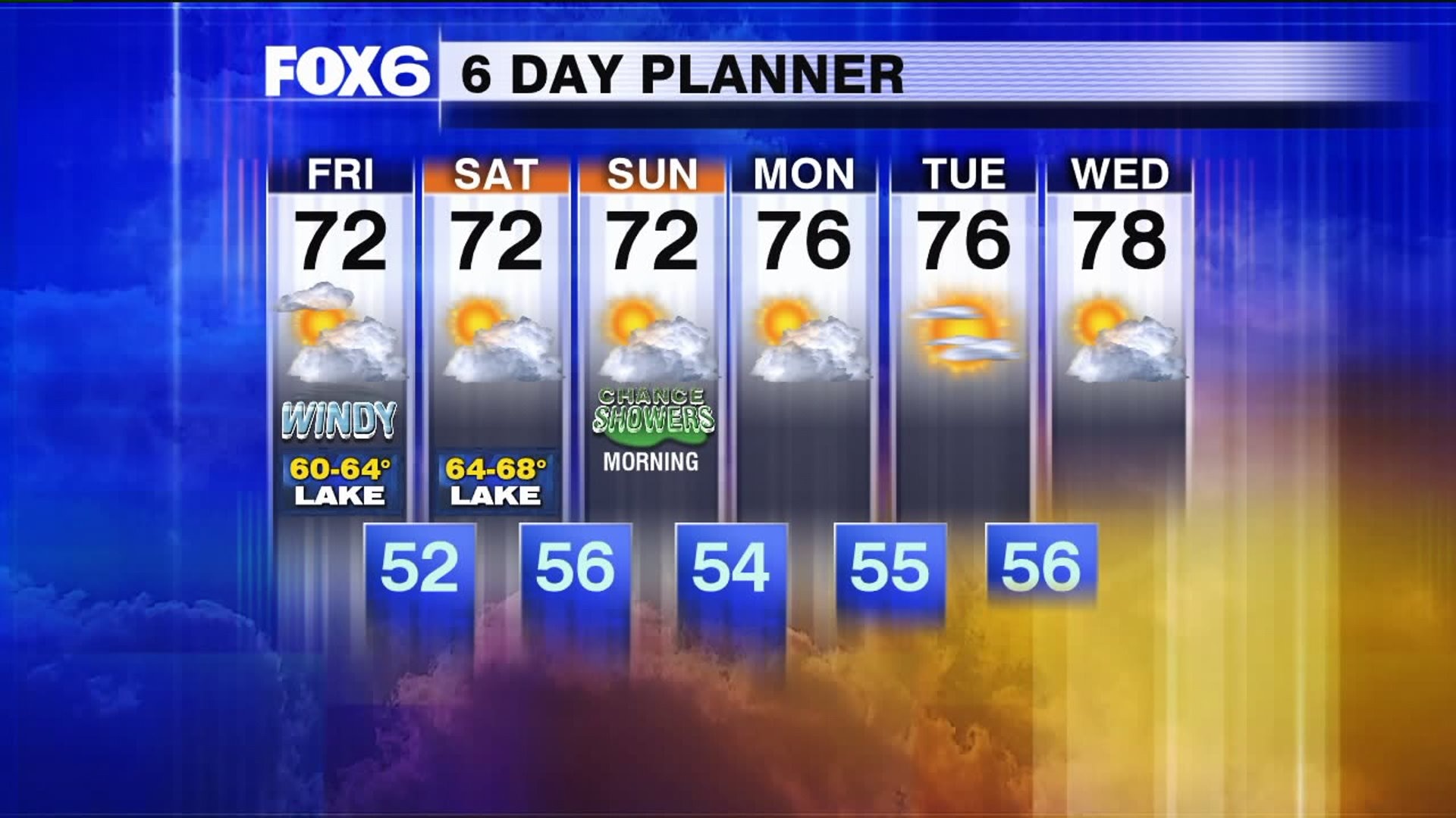 Weather Webcast with Rob Haswell