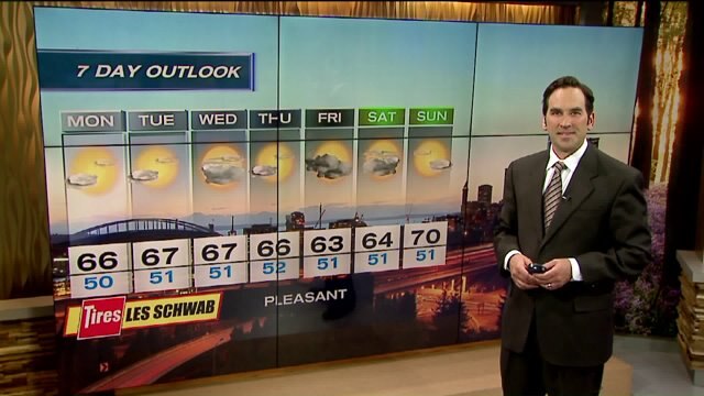 Q13 FOX First Forecast