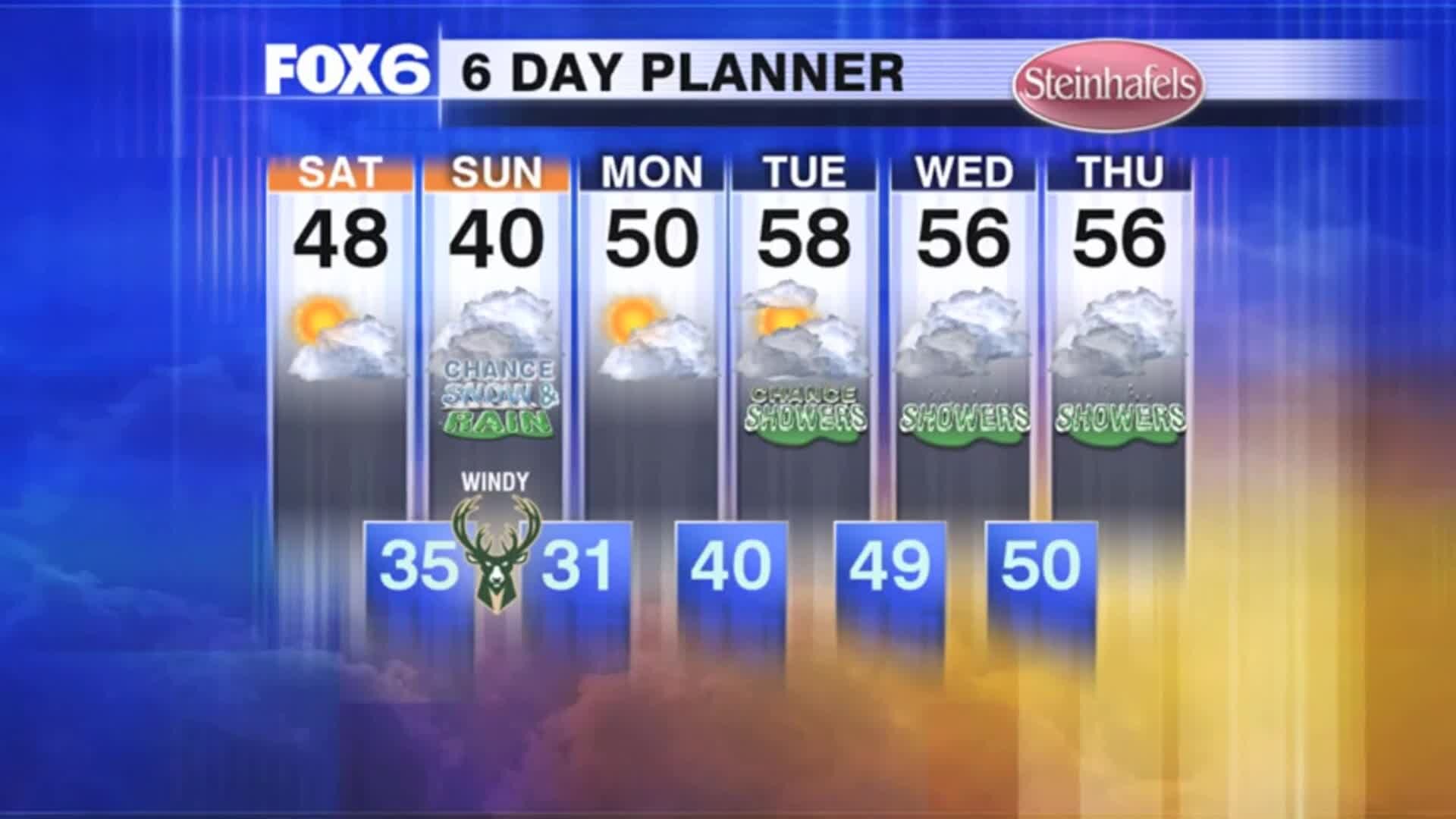 Weather Webcast with Stephanie Barichello