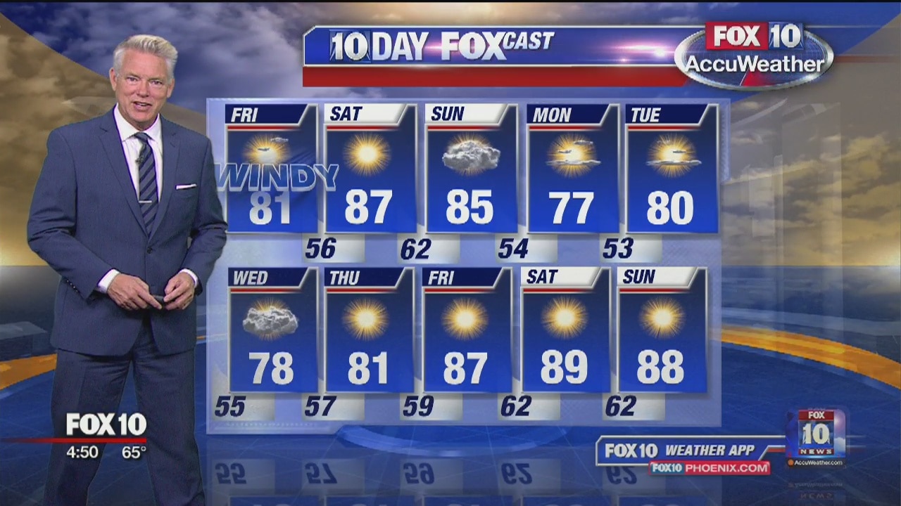 5 a.m. Weather Forecast - 5/17/19