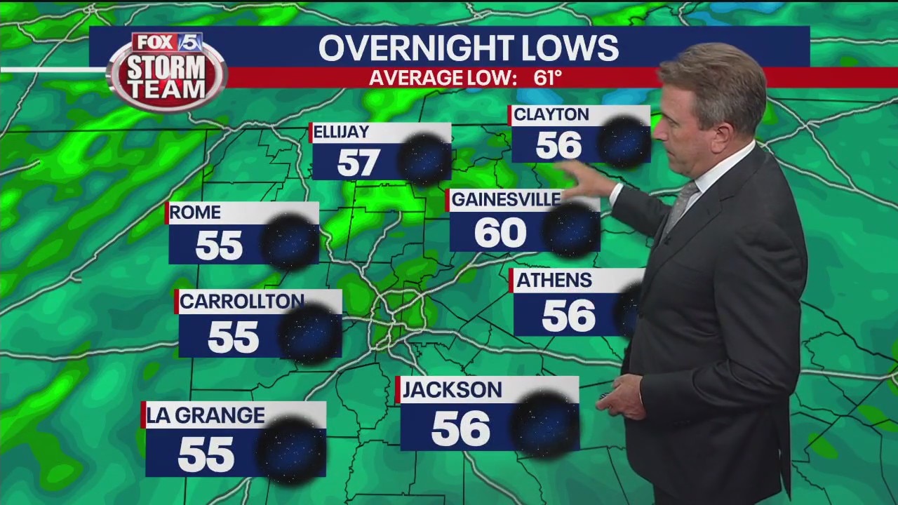 Monday afternoon forecast