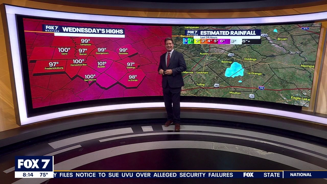 Austin weather: Triple digit heat continues