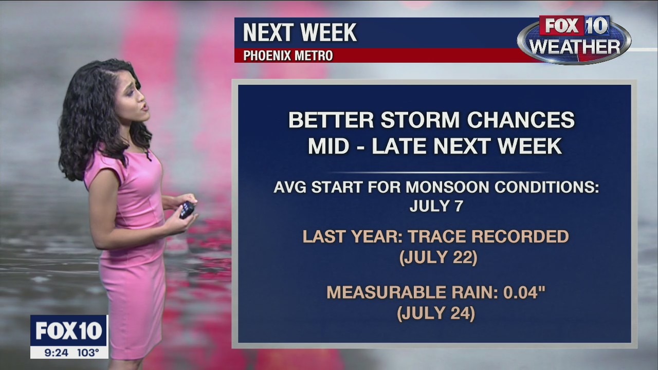 9 p.m. Weather Forecast 7/18/20