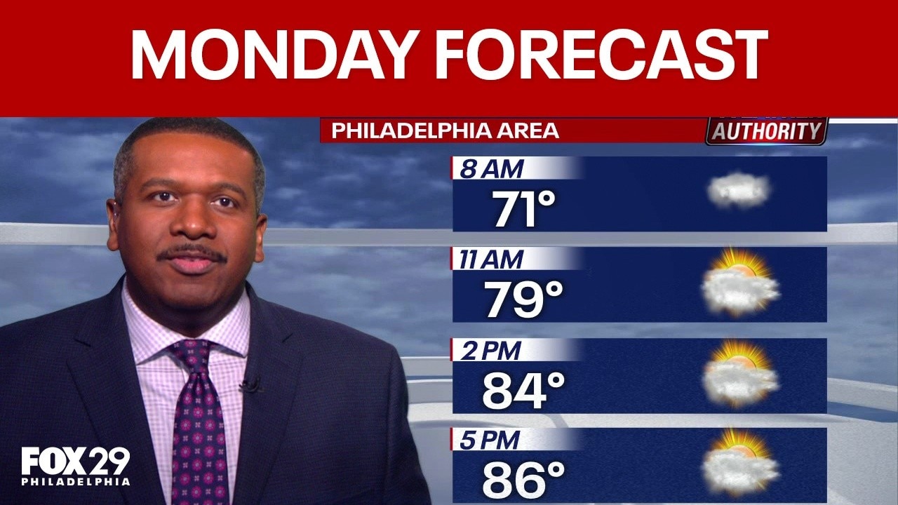 Philadelphia weather: Monday forecast