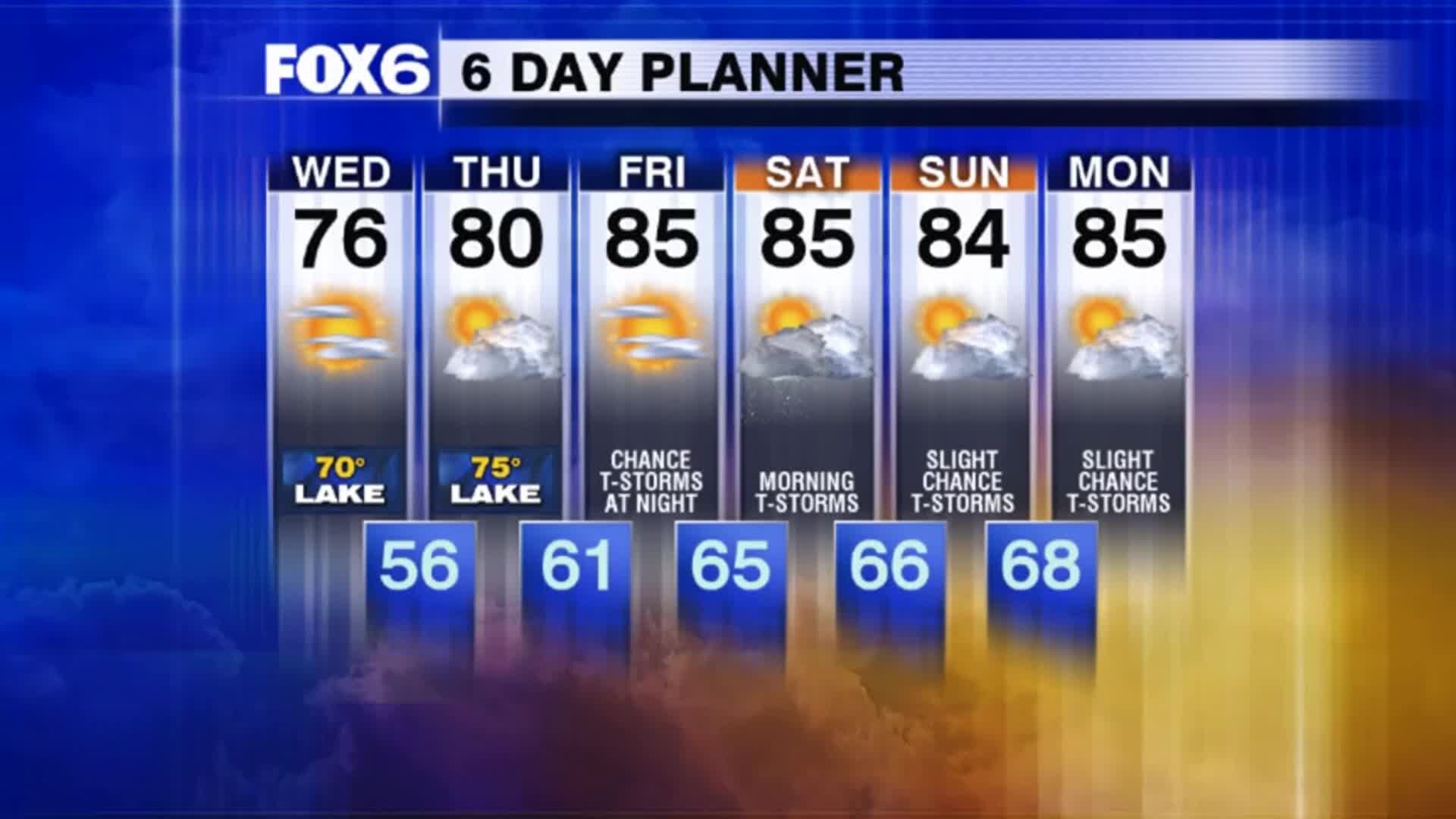 Weather Webcast with Tom Wachs