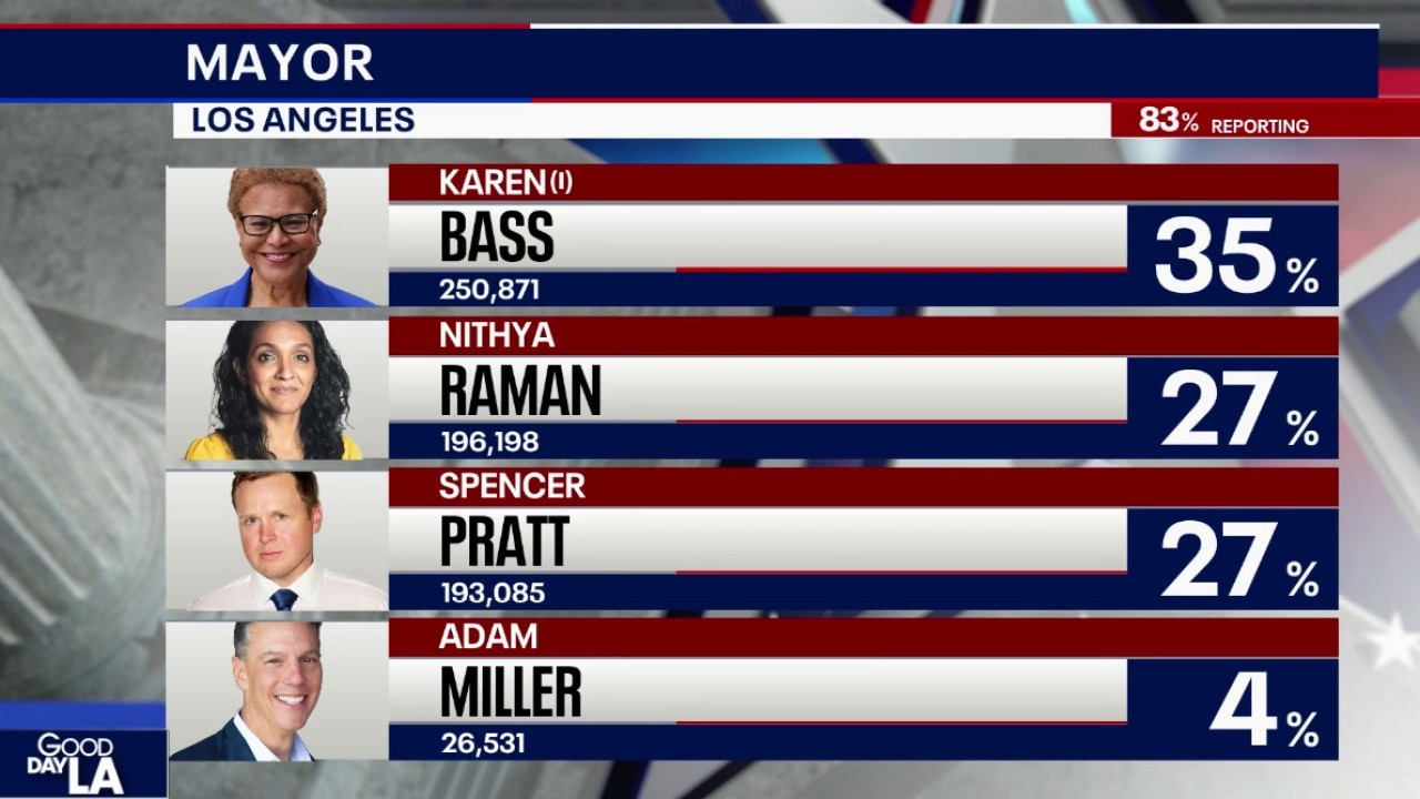 LA mayor's race has dramatic shake-up