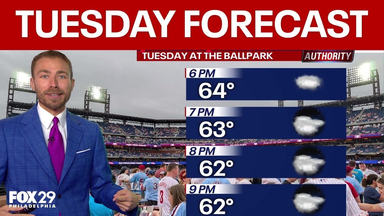Philadelphia weather: Tuesday forecast