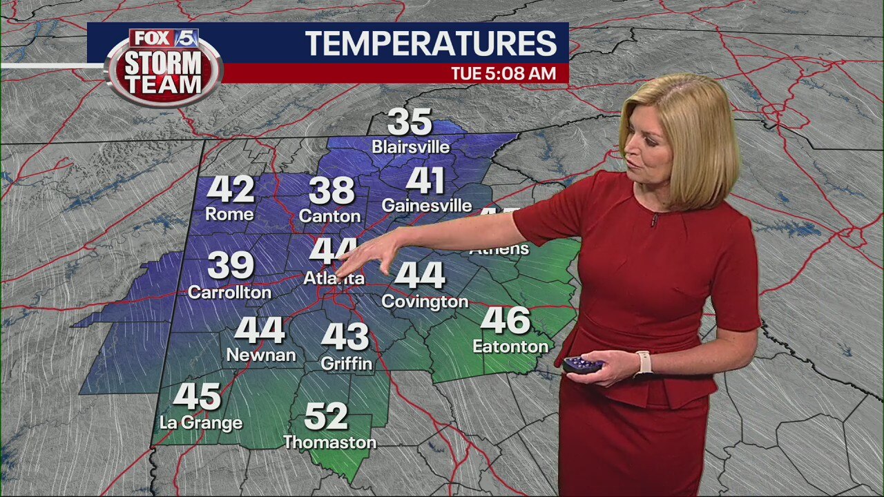 Tuesday morning weather forecast