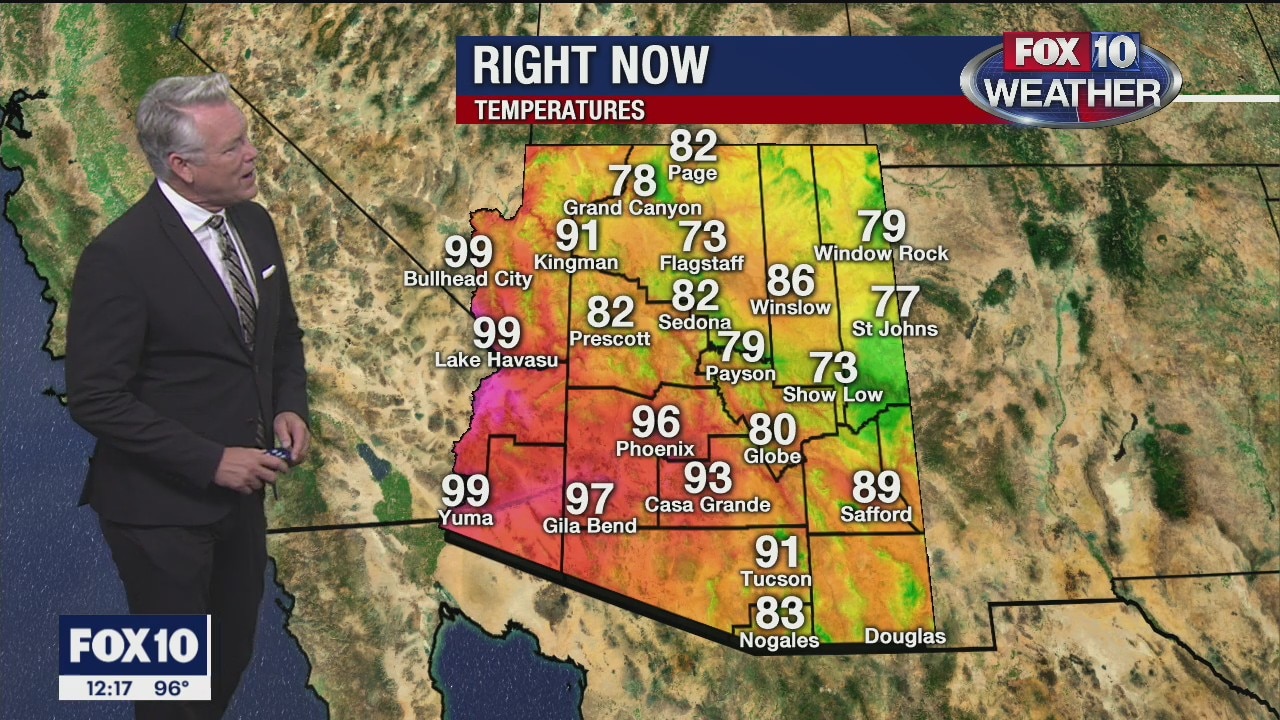 Noon Weather - 9/1/20