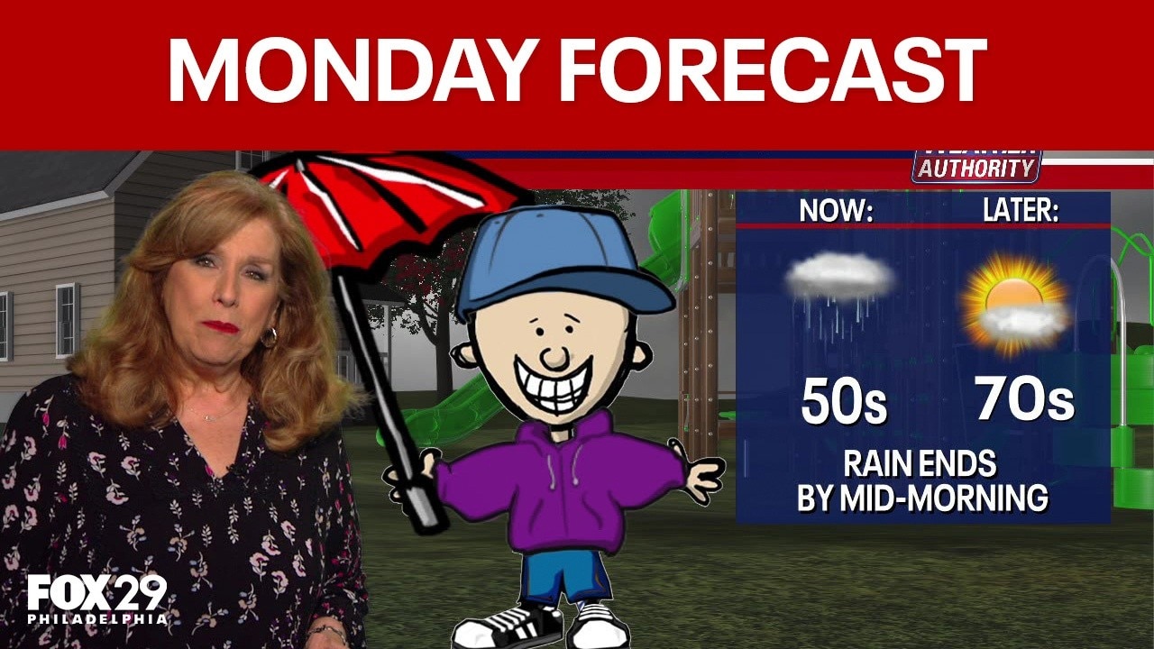 Philadelphia weather: Monday forecast