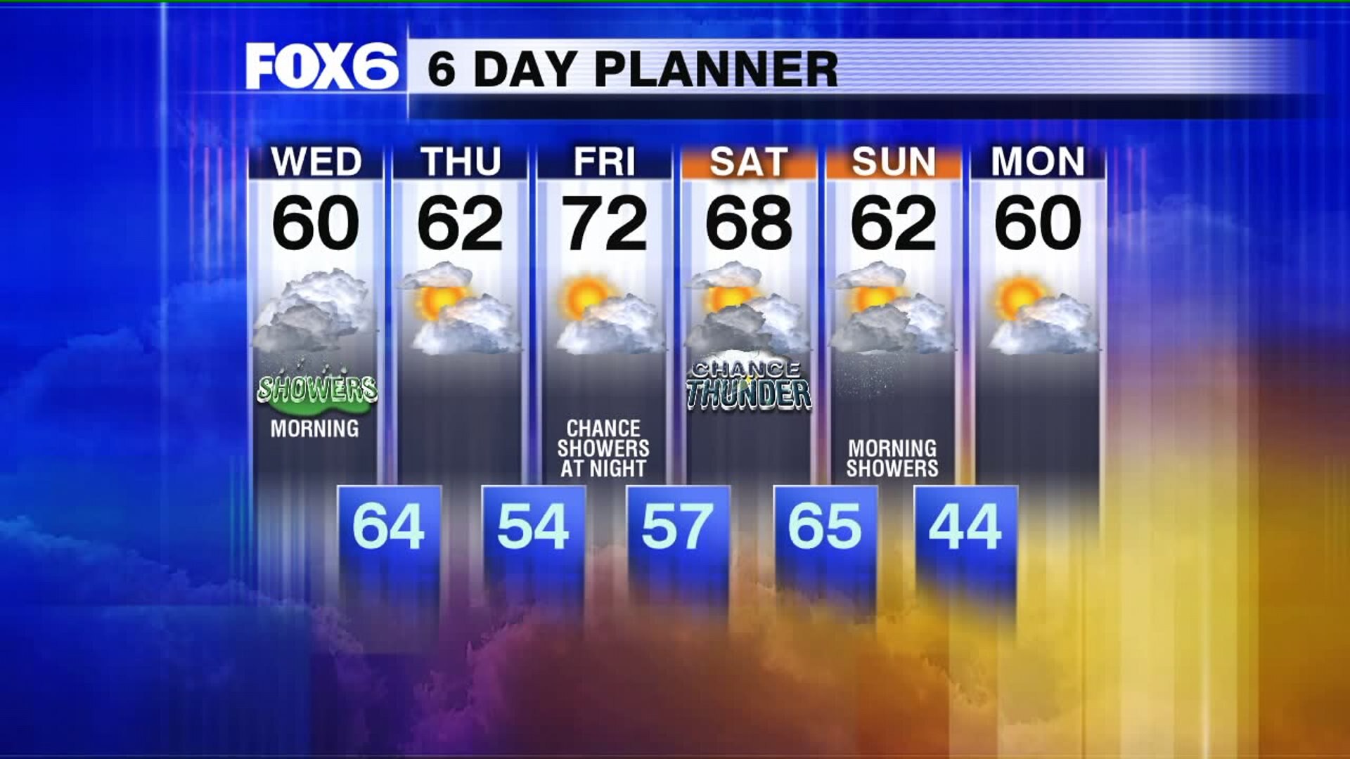 Weather Webcast with Chief Meteorologist Rob Haswell