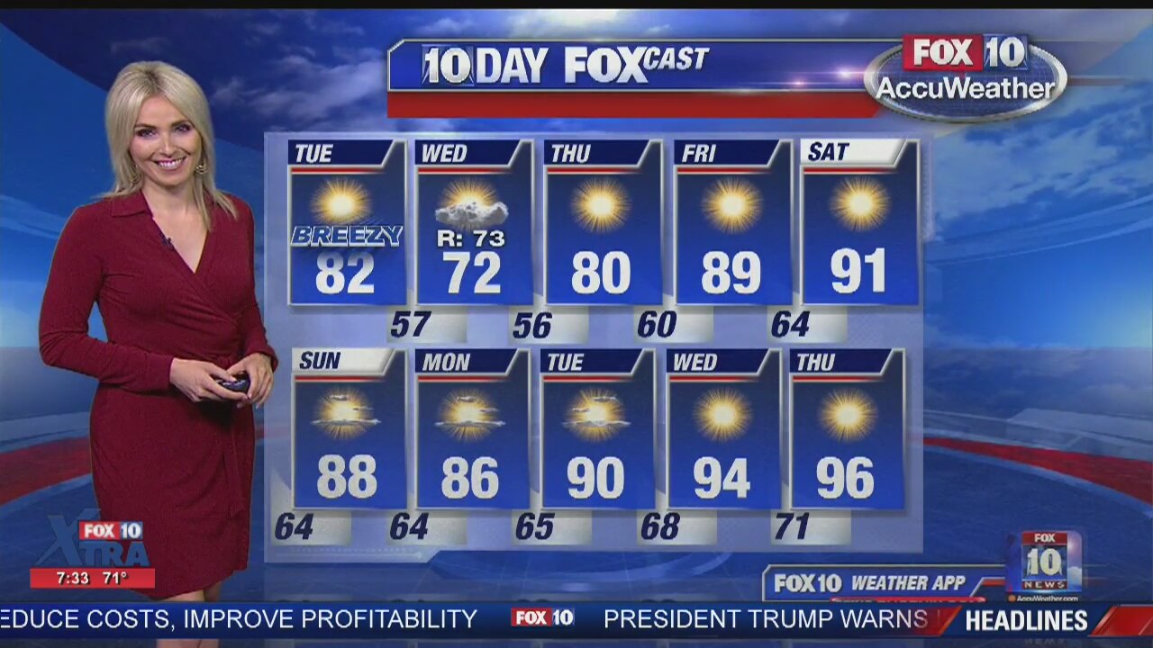 7PM Weather - 5/20/19