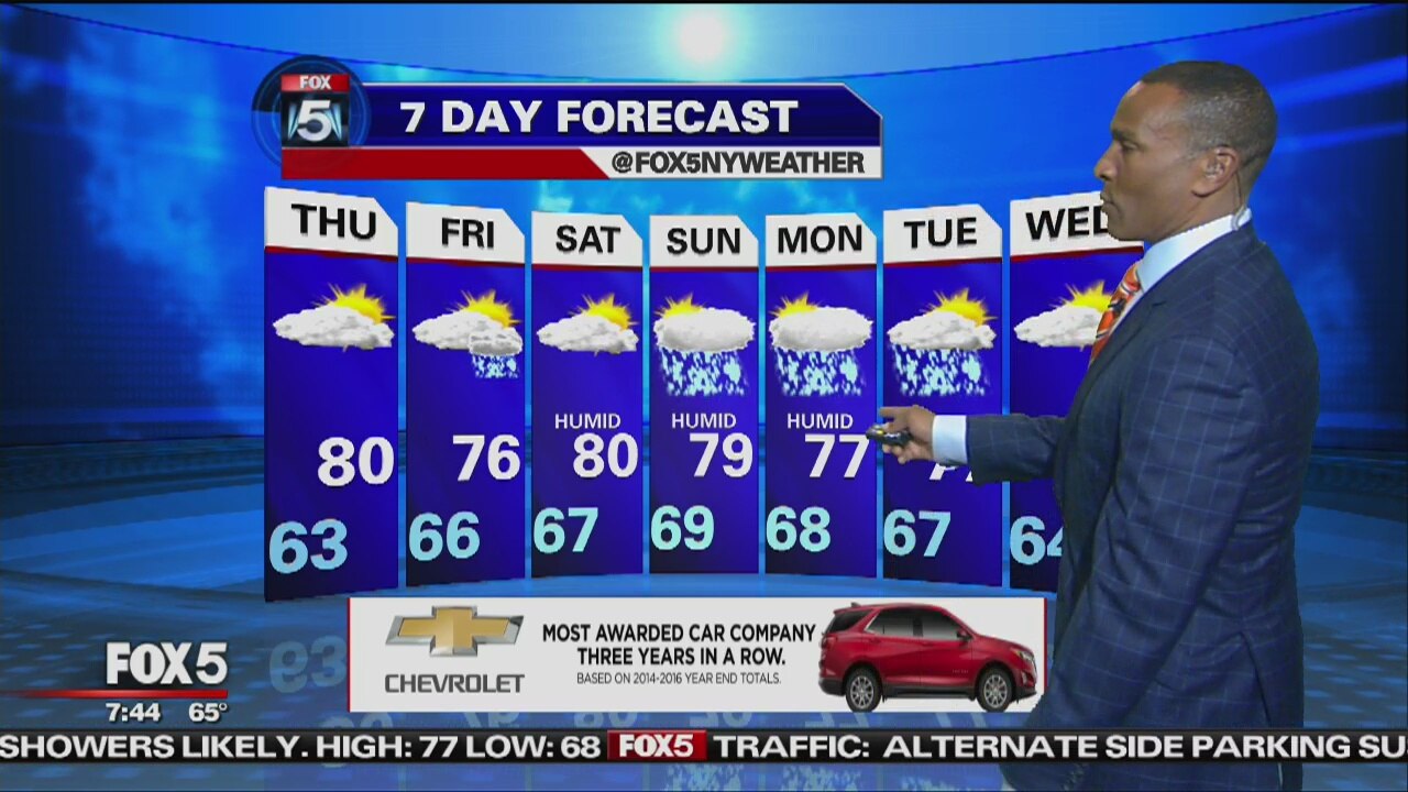 Weather