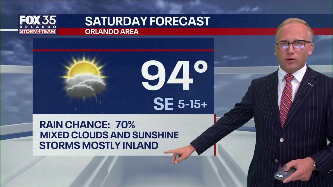 Orlando Weather Forecast: Tracking storms