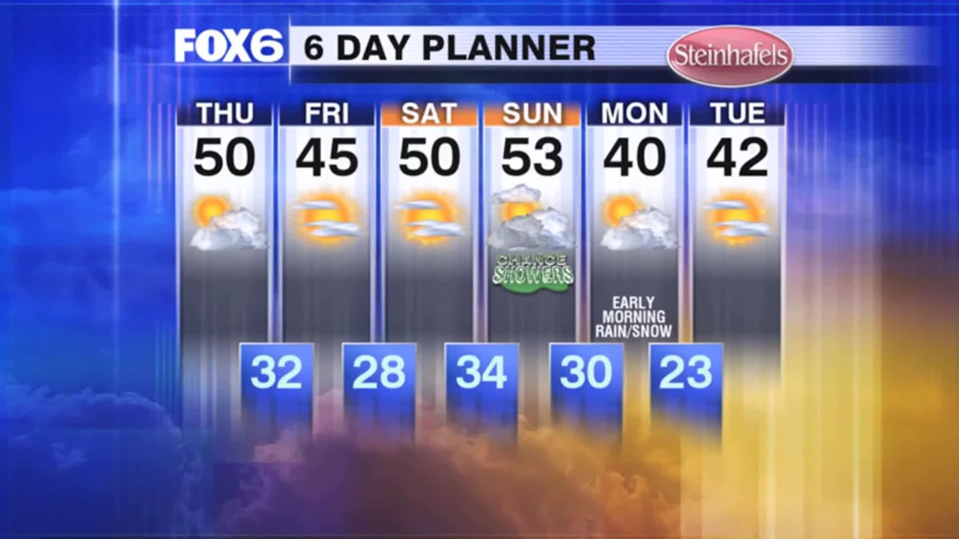 Weather Webcast with Stephanie Barichello