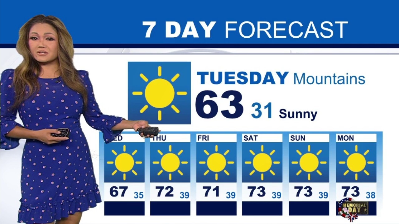 Weather Forecast for Tuesday, May 19