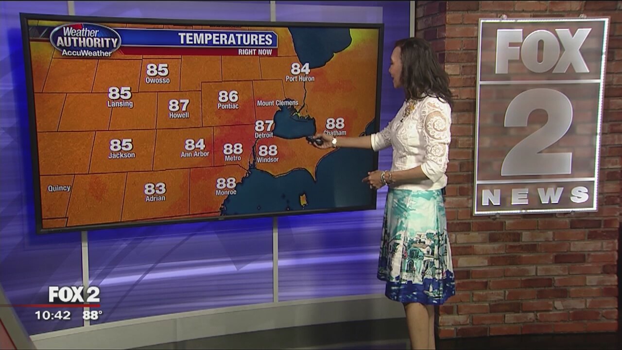 Monday Afternoon Outlook