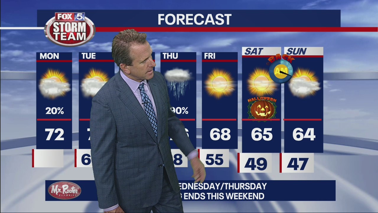 Monday Afternoon Forecast Update