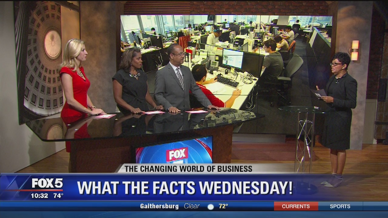 What The Facts Wednesday: Changing world of business