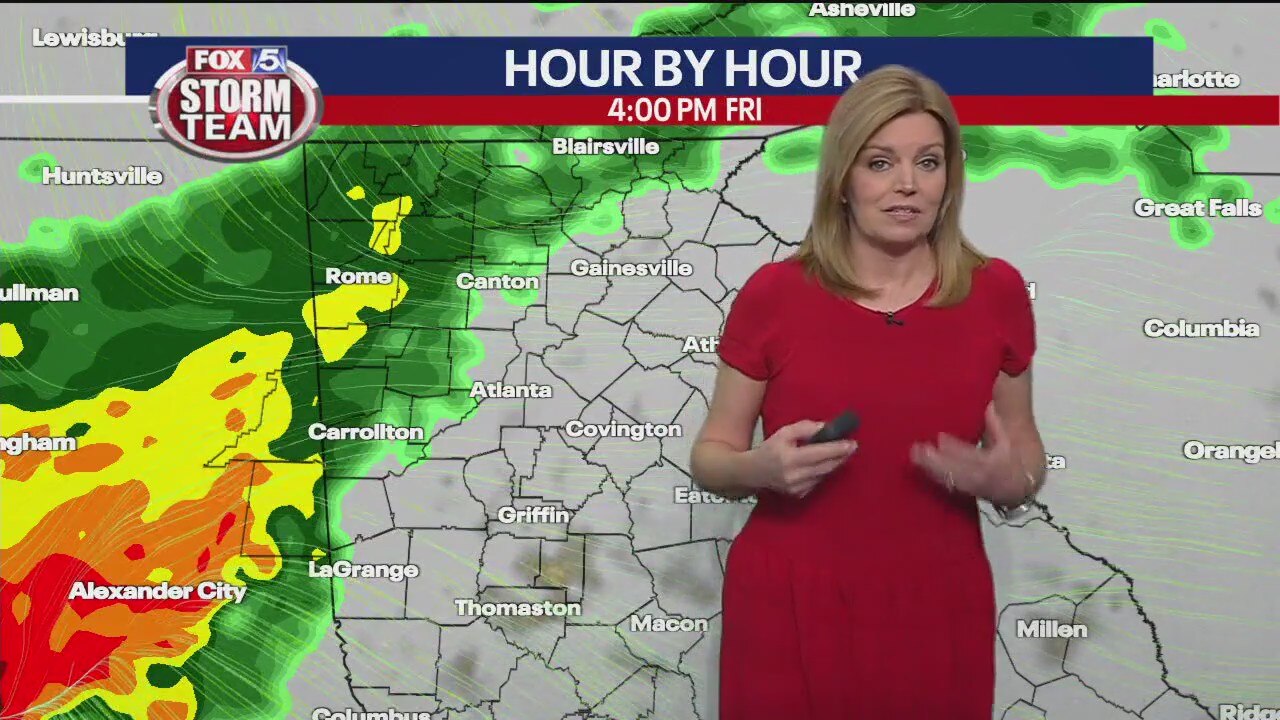 Friday morning weather forecast