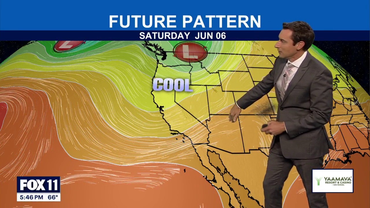 Weather Forecast for Tuesday, June 2