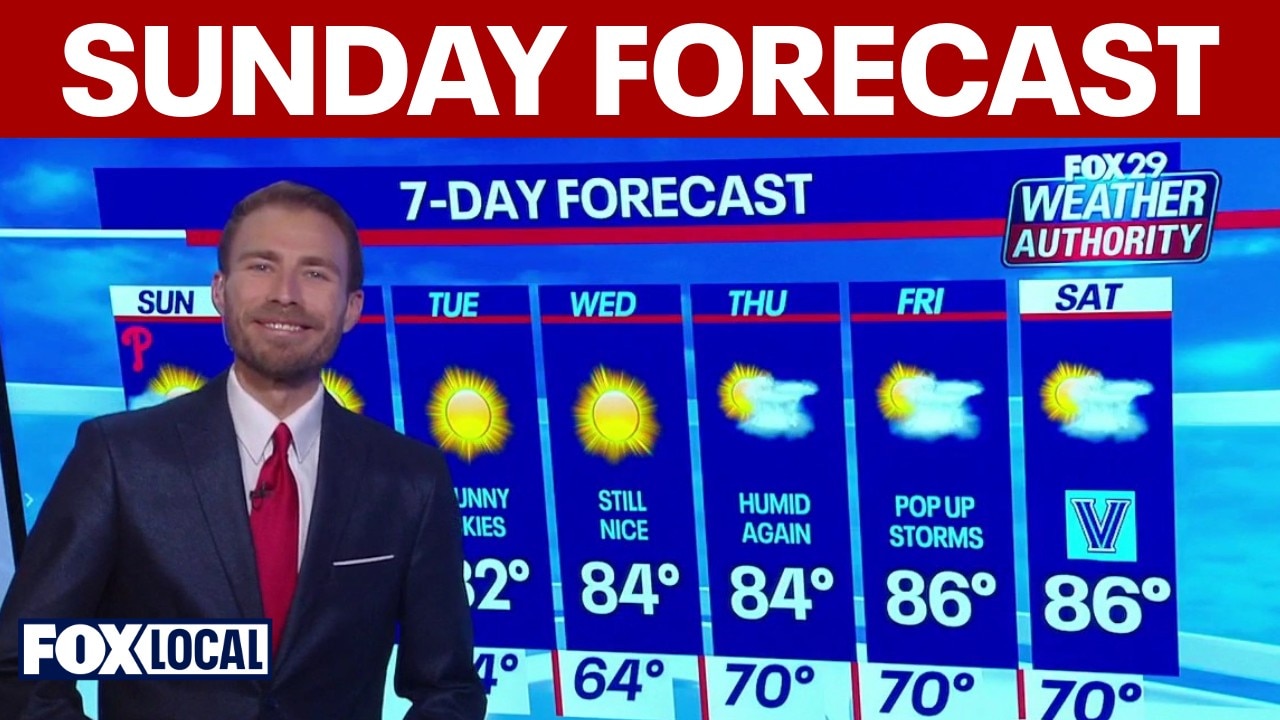 Weather Authority: Overnight storms lead to drier Sunday