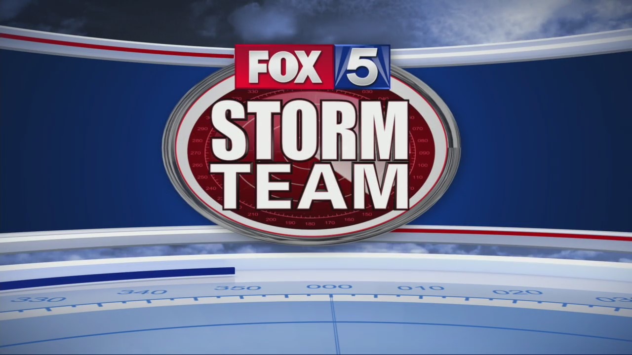 Wednesday Afternoon Forecast