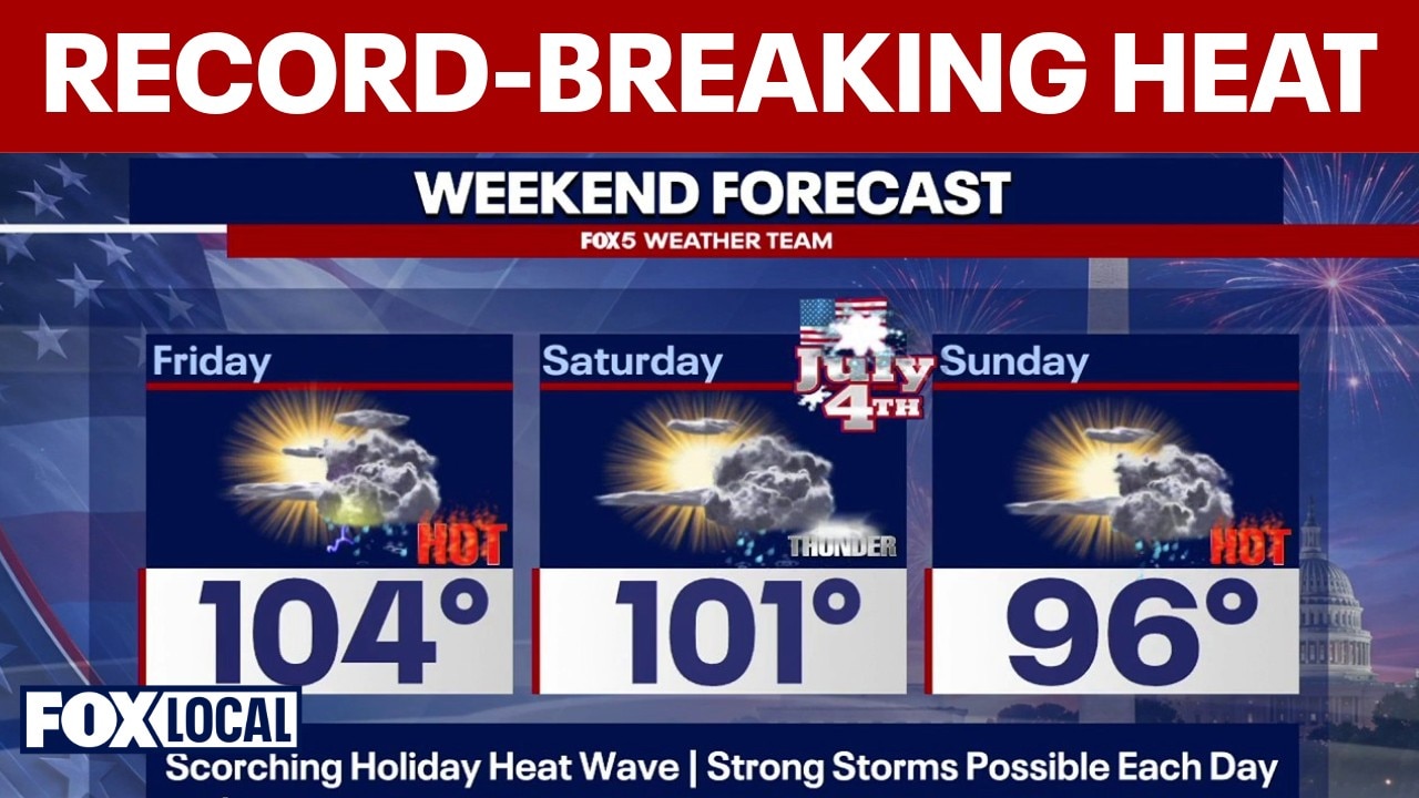 America's 250th could be DC's hottest July 4th ever