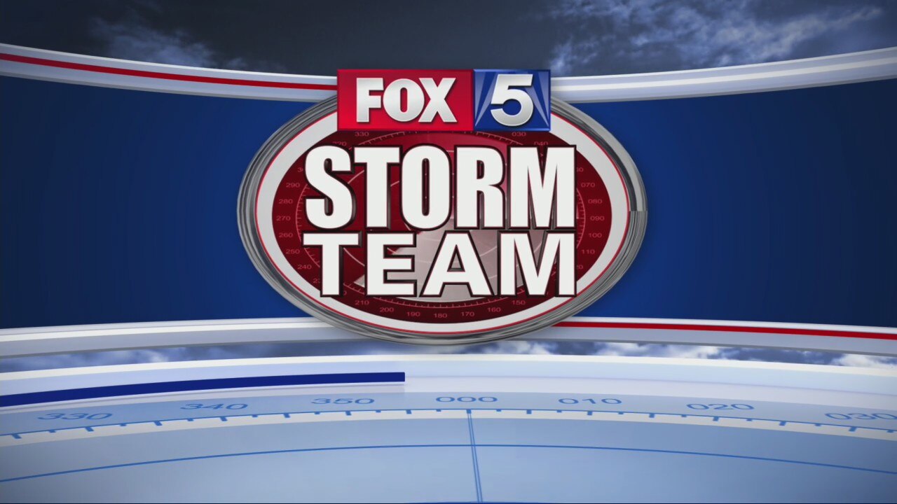 Wednesday Afternoon Forecast