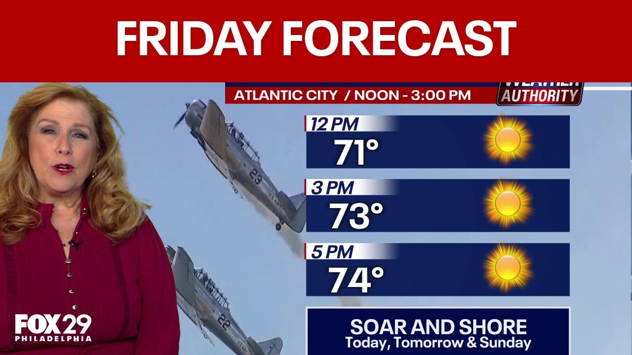 Philadelphia weather: Friday forecast