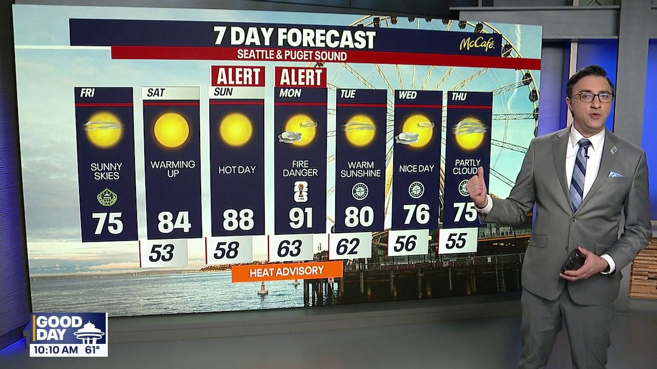 FIFA World Cup forecast, plus major warmth coming to Seattle