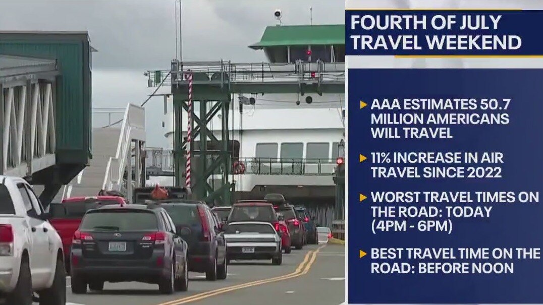 Planning to travel for Fourth of July?