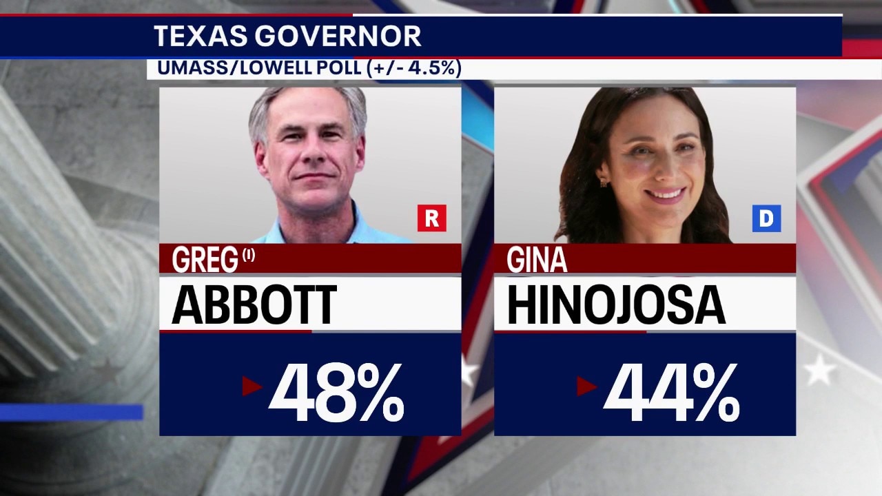 Talarico's Absence & Abbott's Edge| Battleground Texas