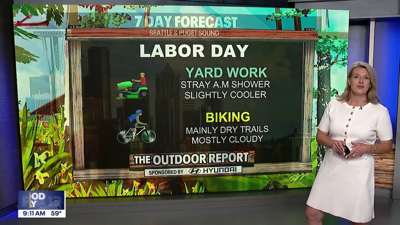 Outdoor Report: Labor Day 