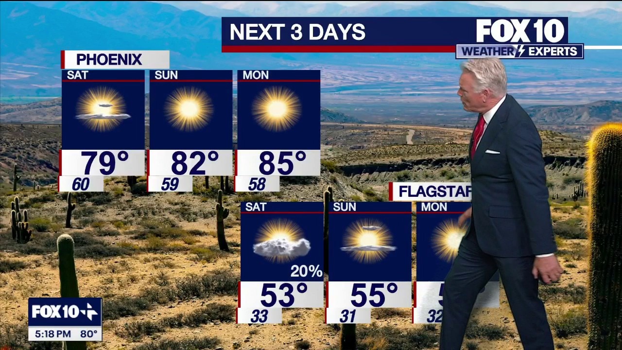 Shaping up to be a beautiful weekend