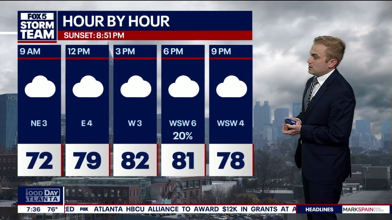 Saturday morning weather forecast