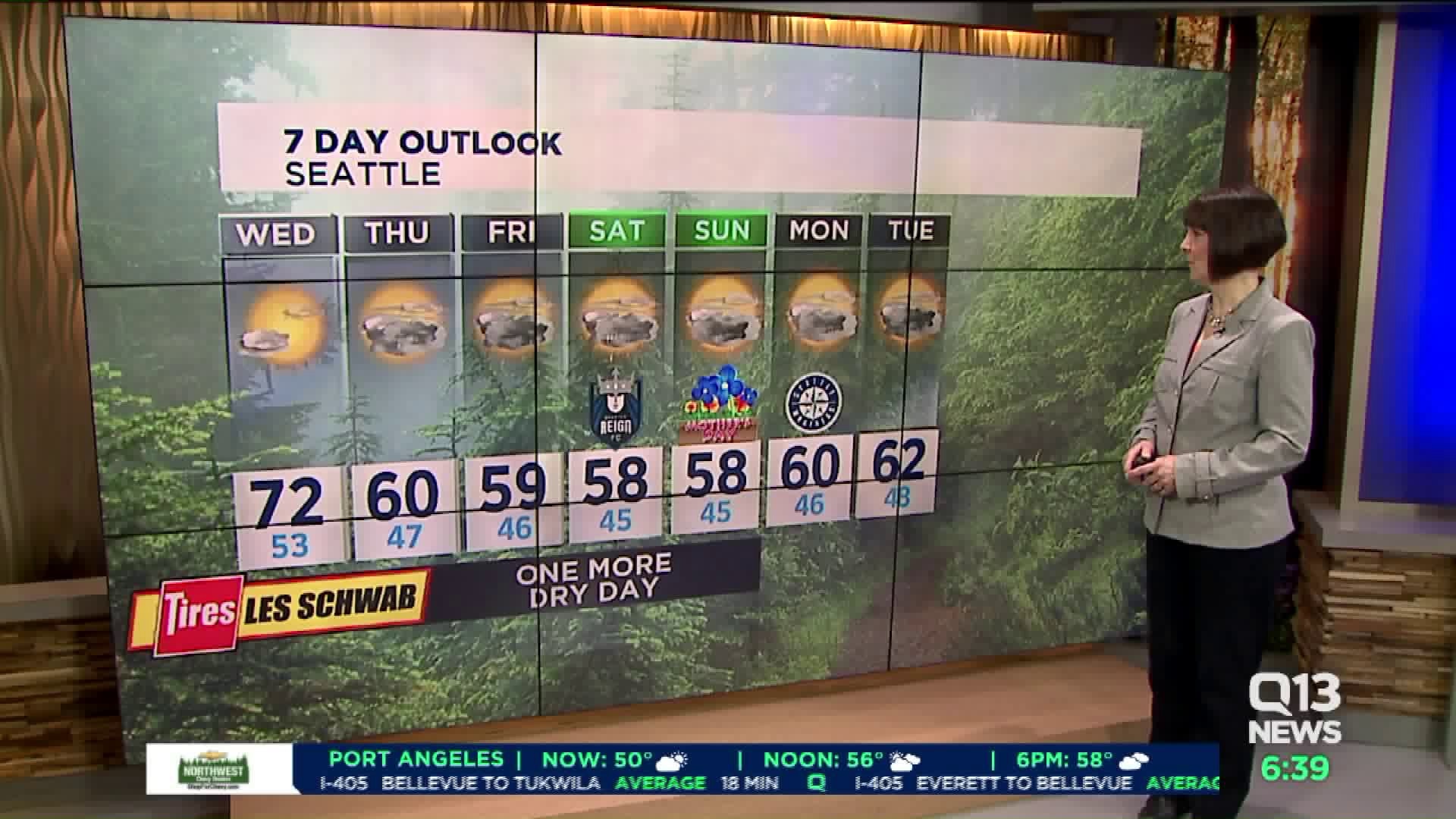 Q13 News forecast for Wednesday