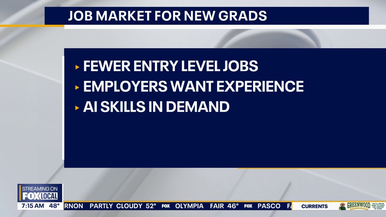 How to enter the US job market as a new graduate