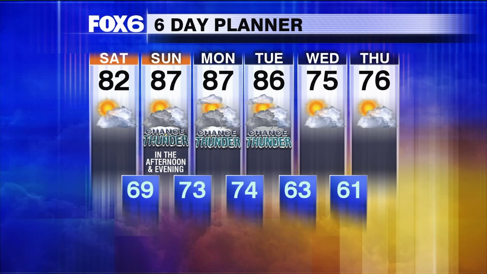 Weather Webcast with Rachael Kaye