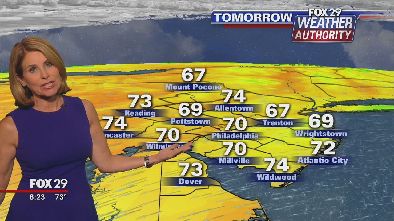 FOX 29 Weather Authority: 7-Day Forecast (Thursday update)