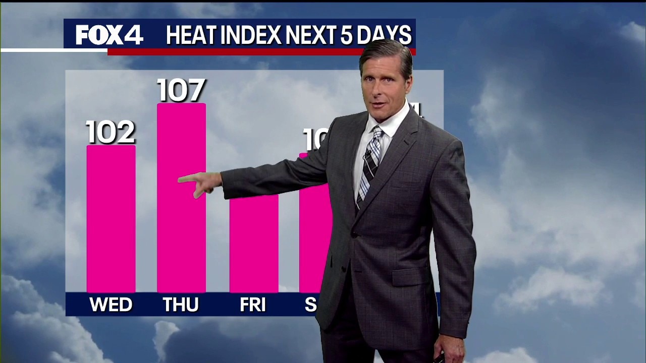 Dallas weather: June 16 overnight forecast