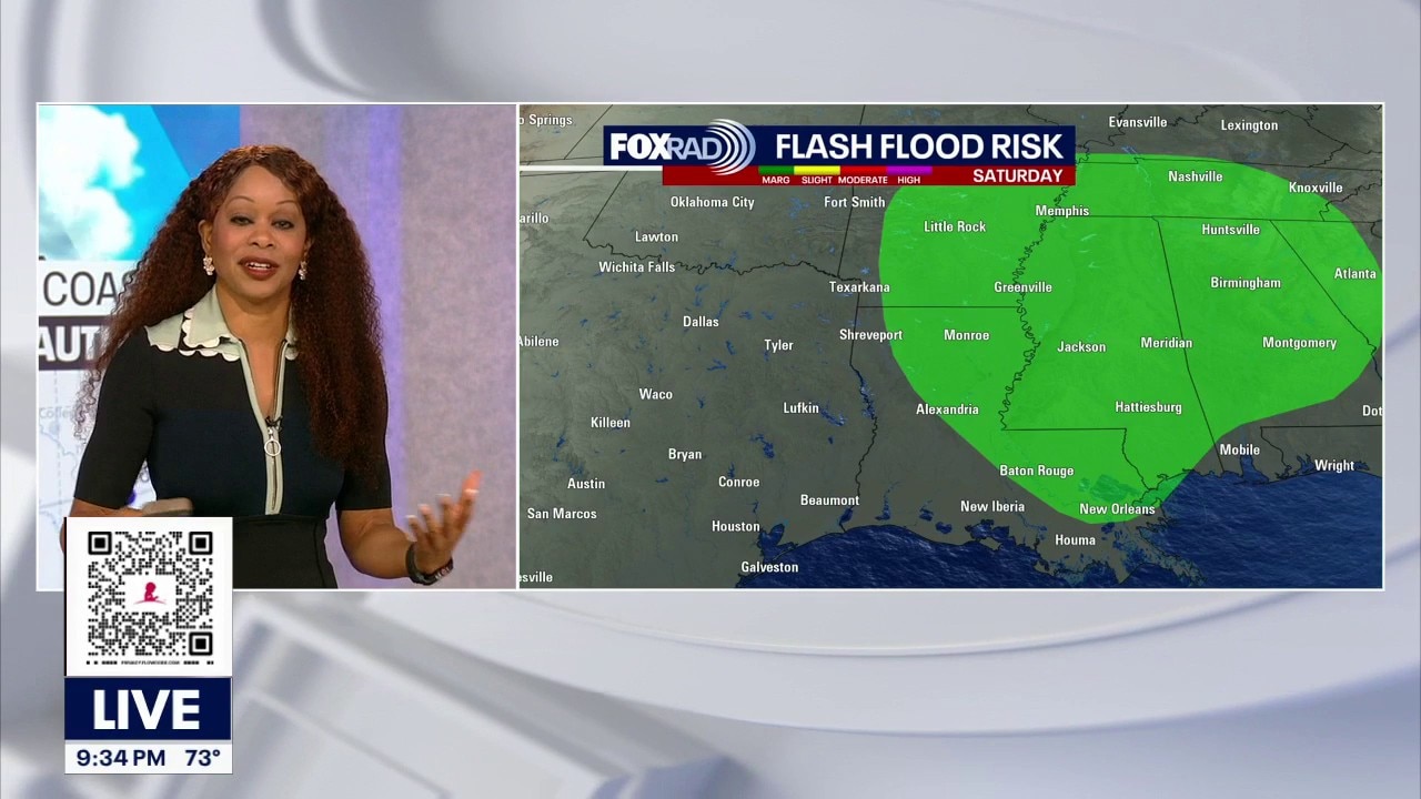 Houston weather forecast: A few showers Wednesday & Thursday