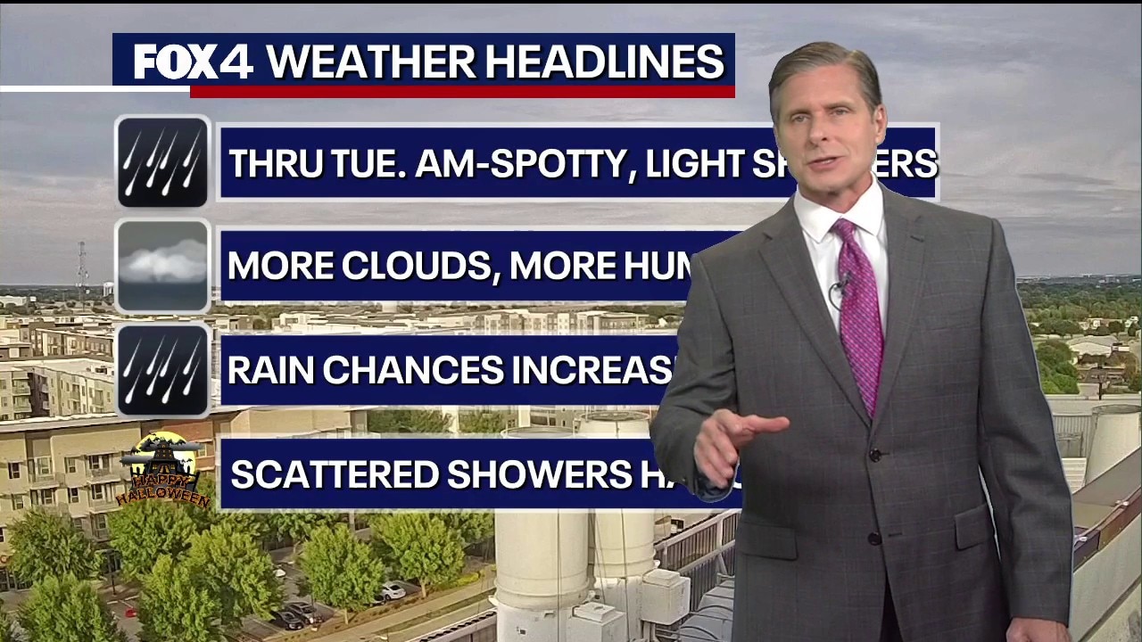 Dallas Weather: Oct. 26 evening forecast