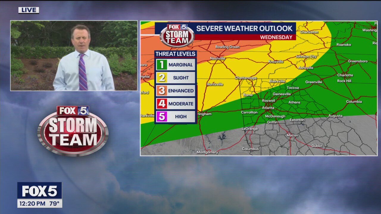 Monday midday forecast