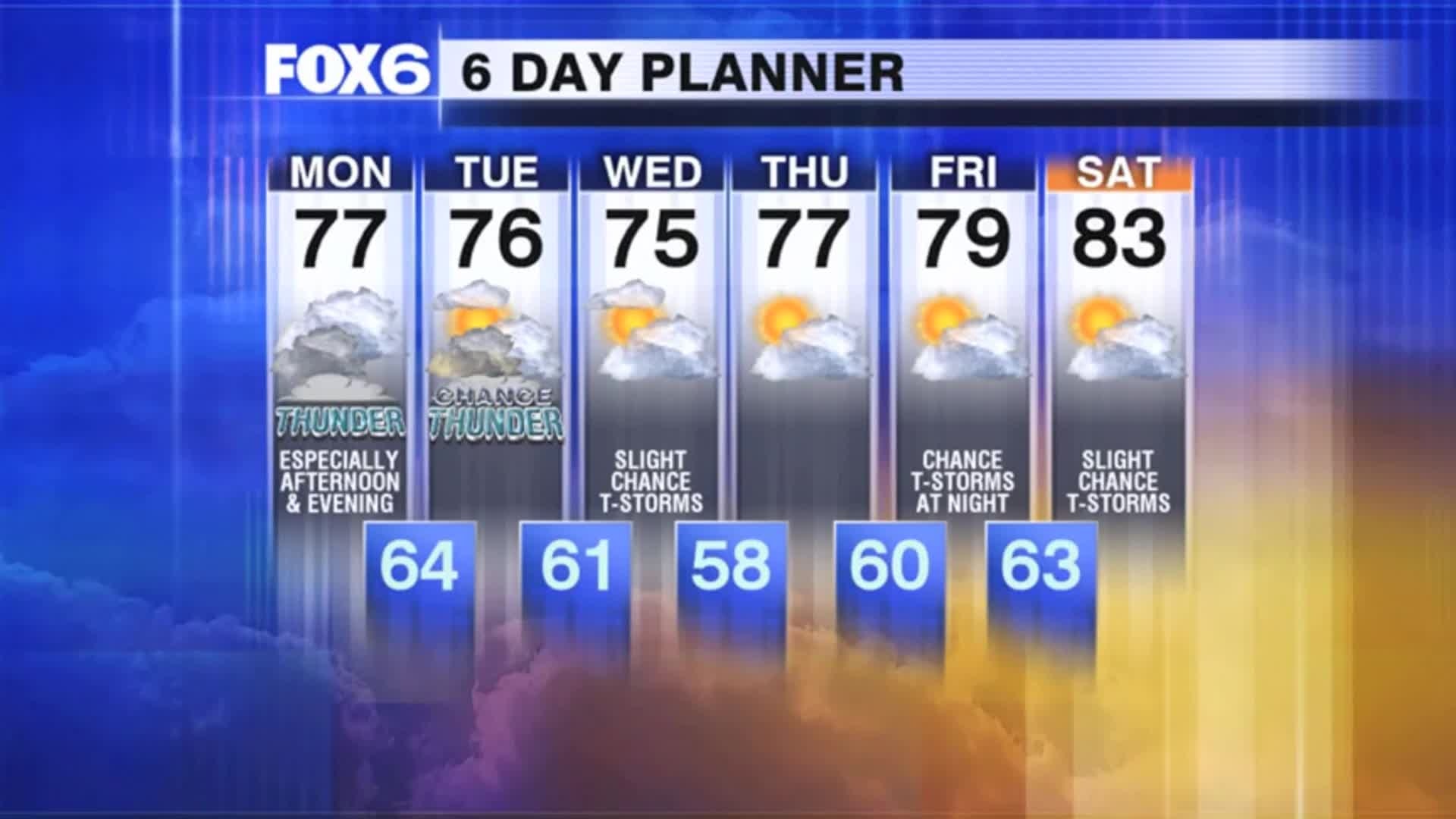 Weather Webcast with Tom Wachs