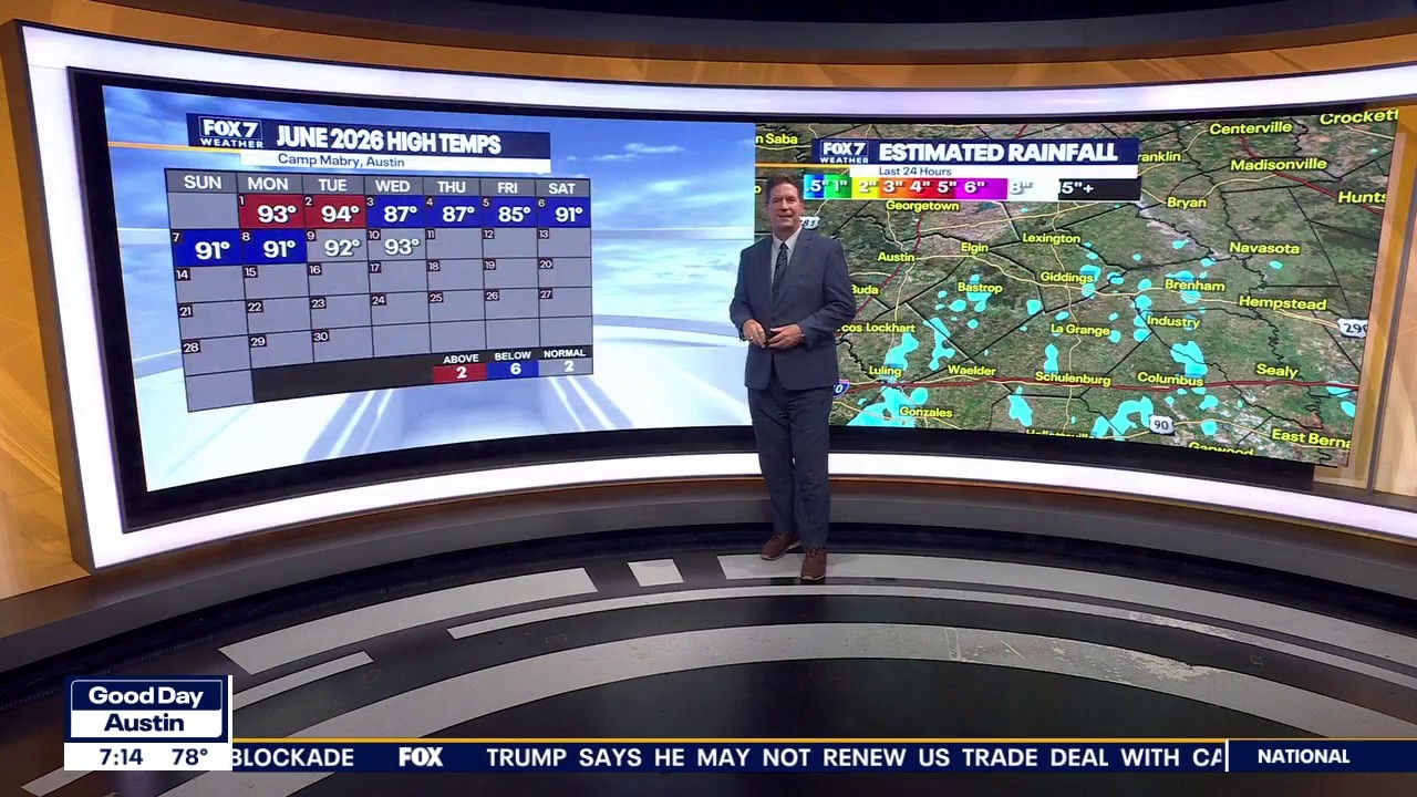 Austin weather: More steamy heat 
