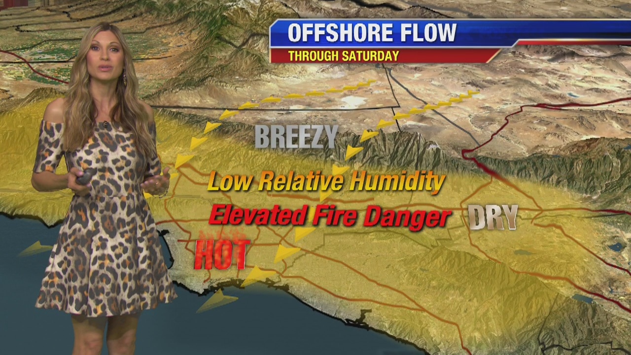 Weekend weather forecast