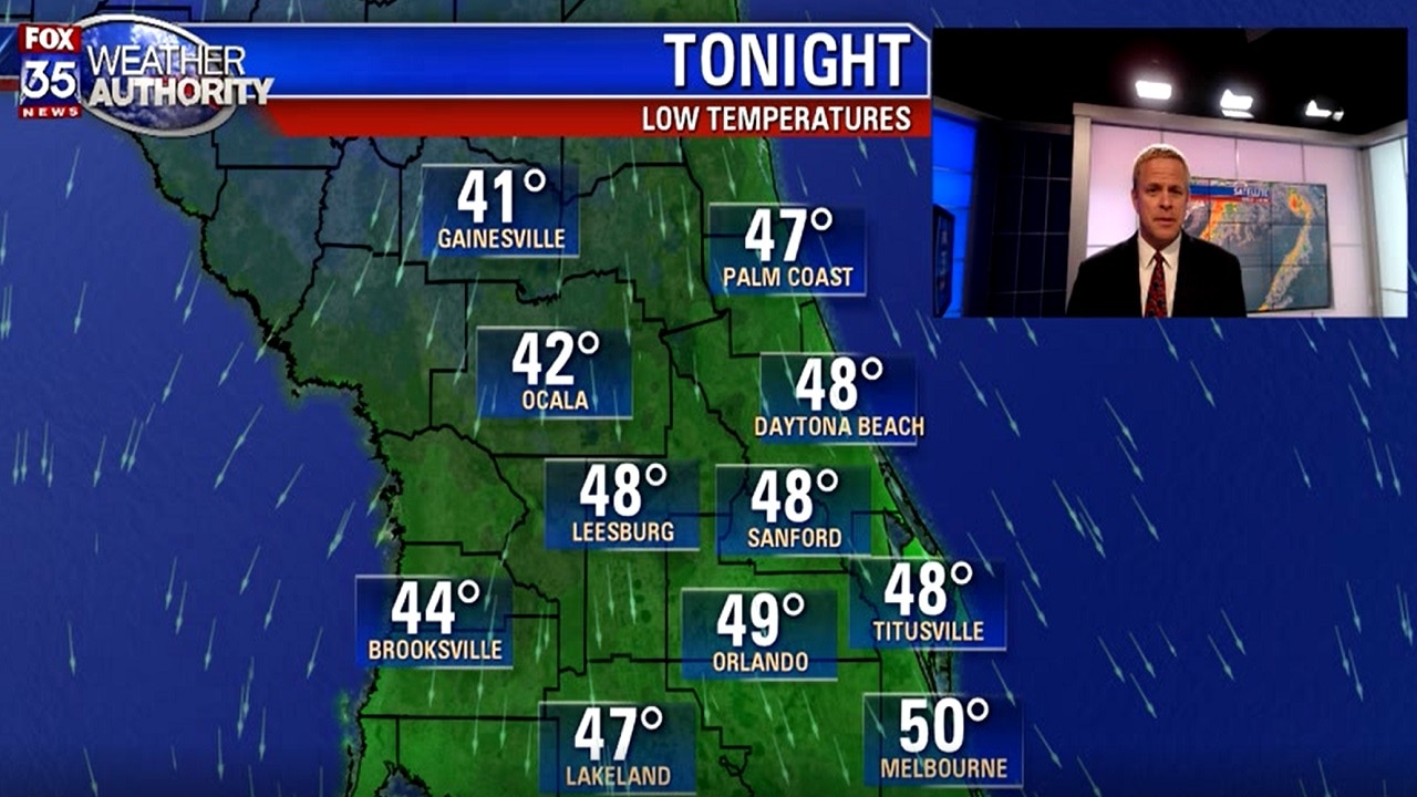 Weather Forecast: November 24